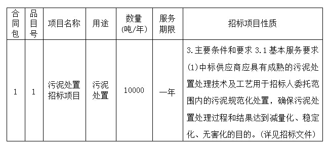 QQ截图20160329141134